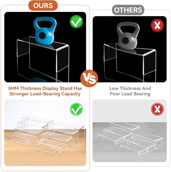 10 Pcs Large Acrylic Display Risers, 2 Sets Clear Risers Display Stands, 0.19" Thick Large Acrylic Risers for Display, Clear Rectangular Display Shelf for Showcase Cupcake Dessert Toys Perfume