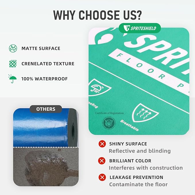 39" x 100' Heavy-Duty Temporary Floor Protection for Construction & Renovation, Green, Surface Protection Film for Hardwood Floors, Tile&Hard Paint Protection. (M-220G 39" x 100')