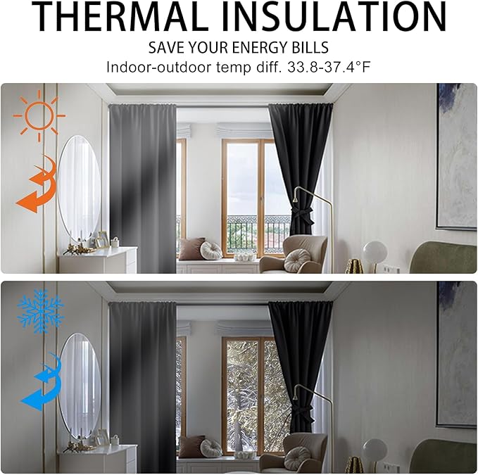 JIUZHEN Blackout Curtains for Bedroom - Thermal Insulated Room Darkening Rod Pocket Curtains for Living Room, Set of 2 Panels with Tiebacks, 52 x 90 Inch Length, Black