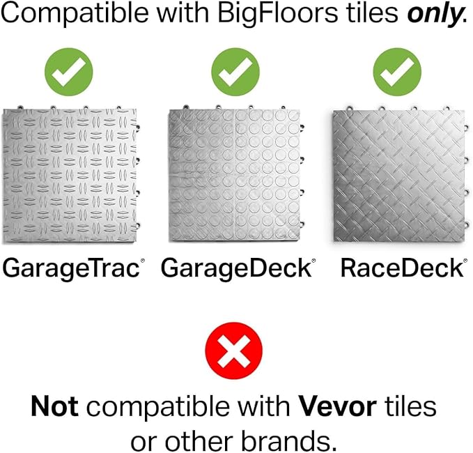 Big Floors Female Transition Edge Kit, Durable Interlocking Modular Garage Floor Edging, Compatible with RaceDeck, GarageTrac and GarageDeck Products, (11 Piece), Black