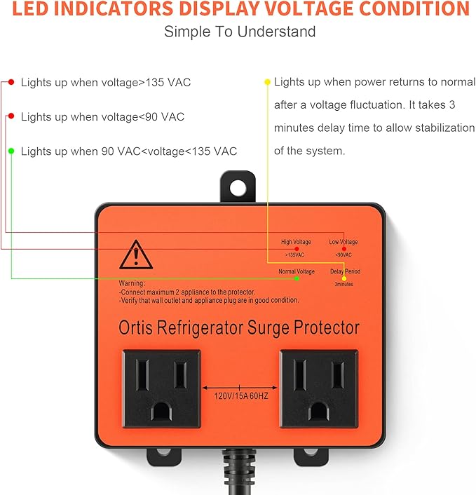 Refrigerator Surge Protector, Ortis Double Outlet Voltage Protector for Home Appliances with Time Delay, Protects Against Brownout, Spike, Instant Surge All Voltage Abnormalities, Orange