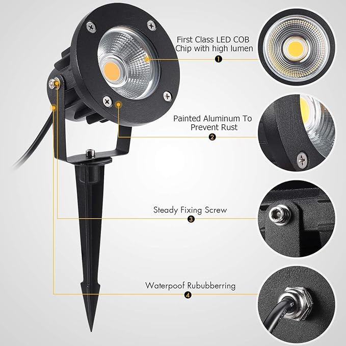Led Landscape Light High Power 18W ,120V AC ,Warm White Waterproof Landscape Spotlights for Yard,Patio,Lawn, Wall, Flood,Driveway (2 Packs)