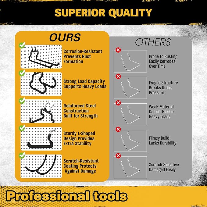ELEAD 28-Piece Pegboard Hooks with Extension Straps, Heavy Duty Organizer Pegboard Accessories Fit for 1/4" Pegboard, Peg Board Tool Utility Hangers for Power Tool, Drill, Bag, Cord