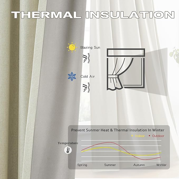 Blackout Pinch Pleated Curtains for Bedroom 84 Inch Length, Linen Blended Farmhouse 100% Blackout Thermal Insulated Back Tab Drapes with Hooks for Track System 2 Panels-Natural Linen/Greige, W40xL84