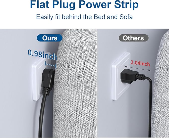 Wall Mount Power Strip,Flat Plug Power Strip with Switch,10ft Extension Cord,4 Outlets, Flexible Installation for Home, Office,and School,ETL Listed,Black (10ft,4 outlets)