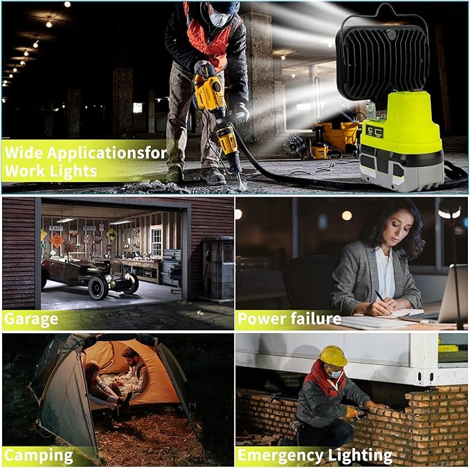 Work Light for Ryobi 18V Battery,84W 8000LM Portable Cordless Floodlight with USB&Type C Charging Port for Emergency Lighting,LED Spotlight for Camping,Fishing,Workshop