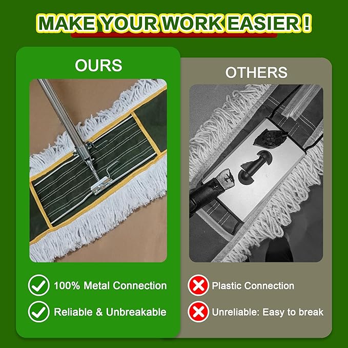 48-Inch Commercial Dust Mop for Hardwood Floors, Large Dry Mop with 2 Pcs Reusable Cotton Yarn Head, Telescopic Stainless Steel Handle - Ideal for Industrial Floor Cleaning, Marble,