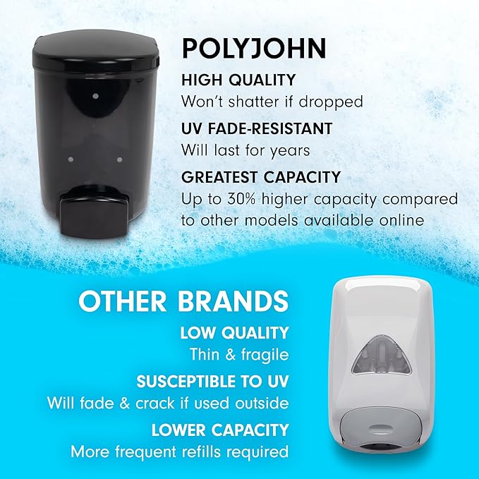 PolyJohn PSD1-1001: Wall-Mounted Liquid Hand Soap & Sanitizer Dispenser - Made in USA, Leakproof, Easy Install, UV Fade Resistant, Durable, Accepts Any Generic soap or Alcohol Based sanitizer