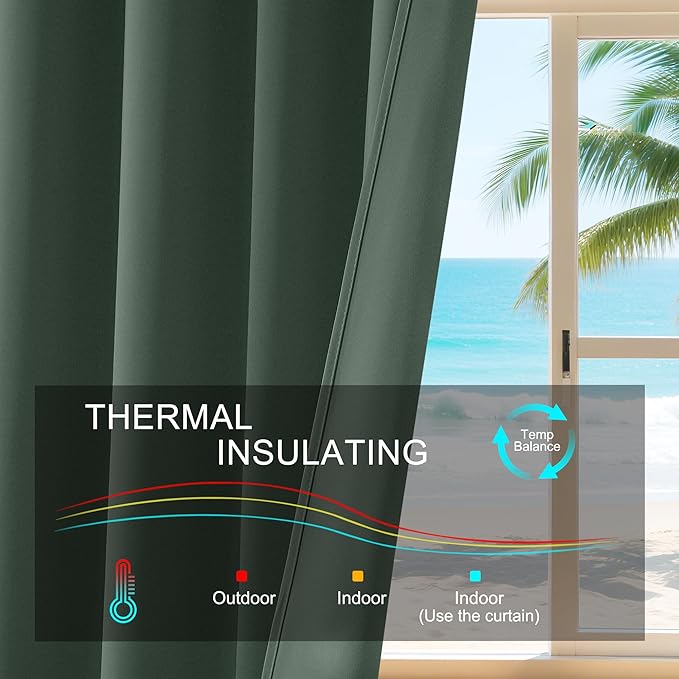 PONY DANCE Dark Green Blackout Curtains for Bedroom, Thermal Insulated Window Treatments Rod Pocket Energy Efficient Home Deco Drapes for Living Room, W 42 x L 72 inch, 2 Panels