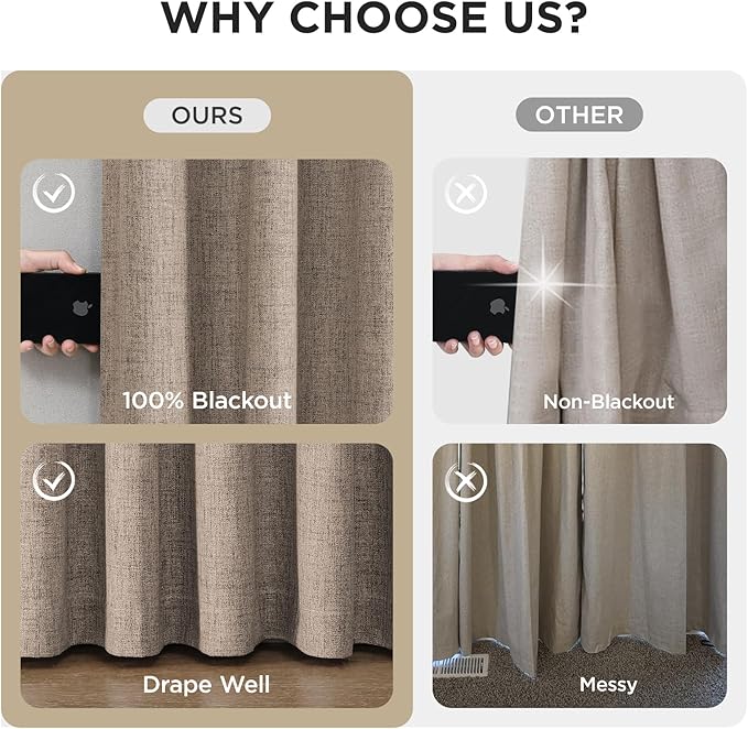Joydeco Pinch Pleated Curtains - 100% Blackout for Bedroom, Linen Curtains 40" W x 72" L, Thermal Insulated 2 Panels Light Blocking Drapes, Back Tabs for Living Room