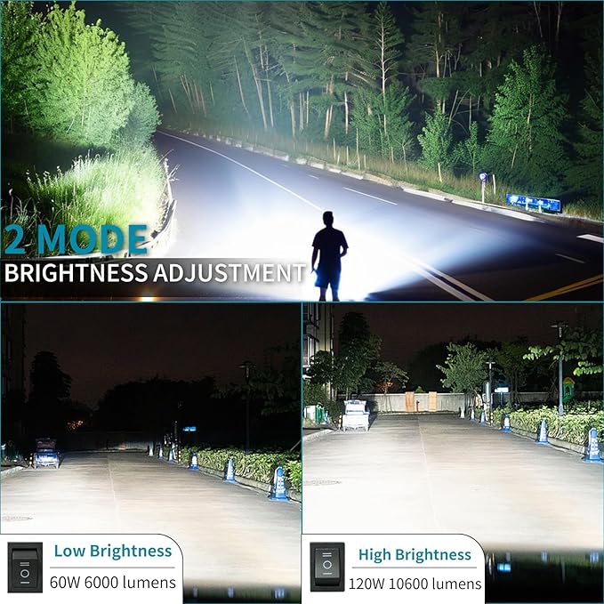 Cordless LED Work Light for Makita 18v Battery, Portable Flood Lights 120W Spotlight Compact Lighting 10600LM with Type C & USB Fast Charging for Camping, Hiking, Fishing,Power Failure,Workshop