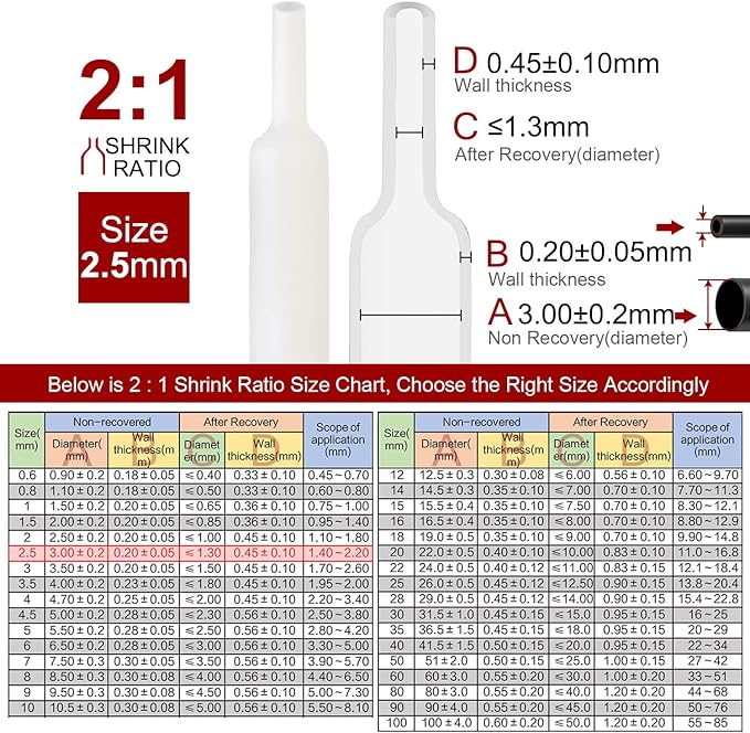 Chanzon 2:1 Ratio - 80Ft Roll - 3/32" (2.5mm) Heat Shrink Tubing 2:1(25M Total Length) White Polyolefin Sleeving Wrap Shrinking 2 to 1 1pcs