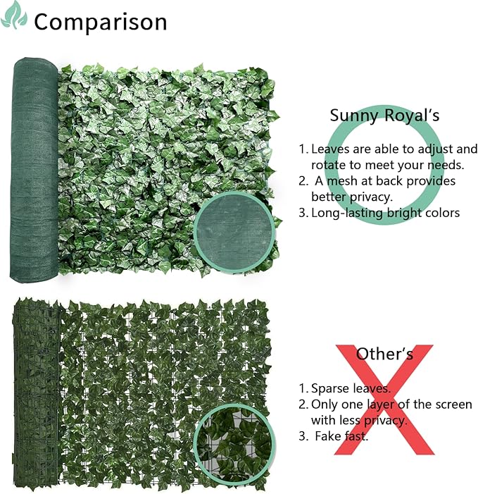 SunnyRoyal 2 Pcs 4' x 10' Artificial Fence Ivy Privacy Screen Greenery Wall with Mesh Back Ivy Leaf Fence Screen Decoration for Patio Outdoor Garden Yard Garden