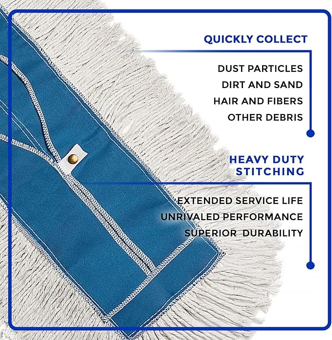 Nine Forty Industrial-Grade 48x5 Cotton Dust Mop Head Refills, Perfect Replacement for Busy Home, Gym, Industrial and Commercial Spaces, Heavy-Duty Mop for Janitorial & Housekeeping Needs - 1 Pack