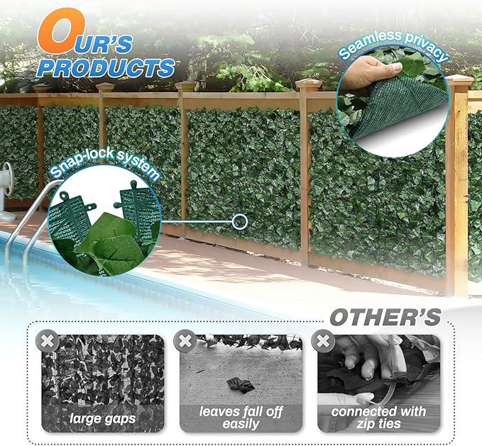 TANG 4'x14'FT Faux Ivy Privacy Fence Screen Roll- 4Pcs Artificial Leaf Fences Greenery with 130 GSM Mesh Panel,Outdoor Green Wall Chain Link Fence Covering for Balcony Backyard Patio, Ivy