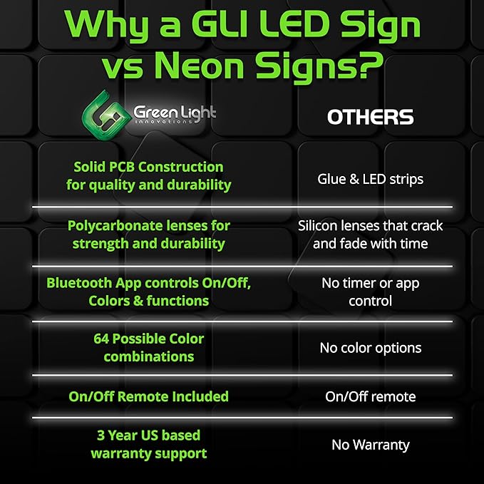 LED Writing Message Board 23x27 – Illuminated Erasable Neon Chalkboard Sign with Remote & Markers – Light Up Menu Board for Restaurants, Bars, Food Trucks & Classrooms
