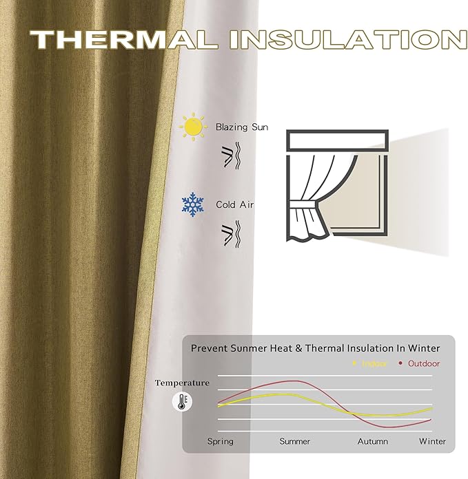 DUALIFE Mustard Yellow Pinch Pleated Blackout Curtains 84 Inches Long, Back Tab with Hooks, Linen Full Black Out Thermal Insulated Track Curtain for Bedroom Living Room,40 W x 84 L, 2 Panels