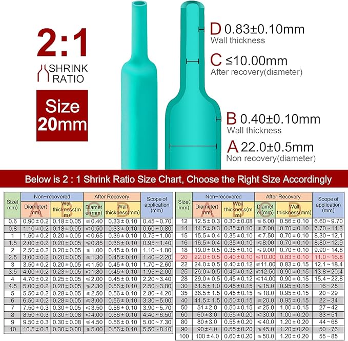 Chanzon 2:1 Ratio 25/32" (20mm) Heat Shrink Tubing 3.3Ft Roll (1M Total Length) Green Polyolefin Sleeving Wrap Shrinking 2 to 1 1pcs