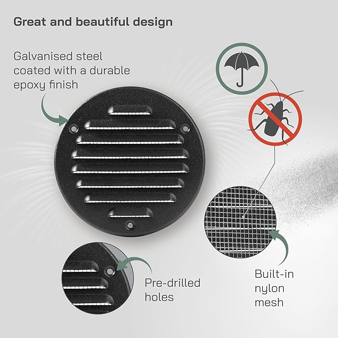 Vent Systems - 4 Inch (Inner) Pack of 10 Black Metal Round Soffit Air Vent Grille Cover, Register air Vent Deflector, Louver - Built-in Mesh - HVAC for Bathroom, Home Office, Kitchen 5 Inch (Outer)