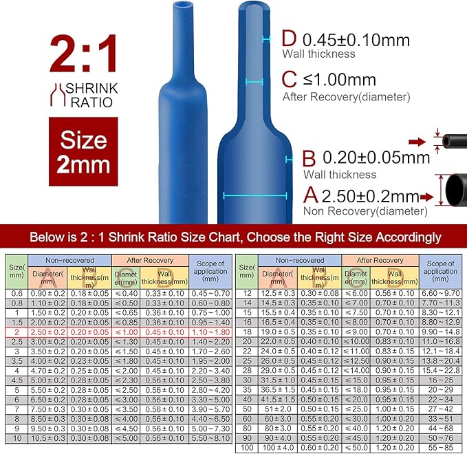 Chanzon 2:1 Ratio - 80Ft Roll - 5/64" (2mm) Heat Shrink Tubing 2:1(25M Total Length) Blue Polyolefin Sleeving Wrap Shrinking 2 to 1 1pcs