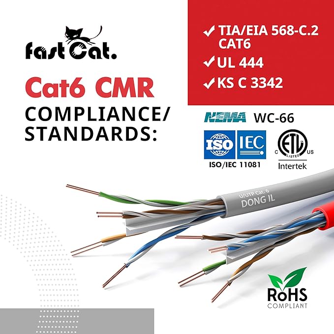 fast Cat. Cat6 Ethernet Cable 1000ft - 23 AWG, CMR, Insulated Solid Bare Copper Wire Cat 6 Cable with Noise Reducing Cross Separator - 550MHZ / 10 Gigabit Speed UTP LAN Cat6 Cable 1000ft - CMR (Gray)