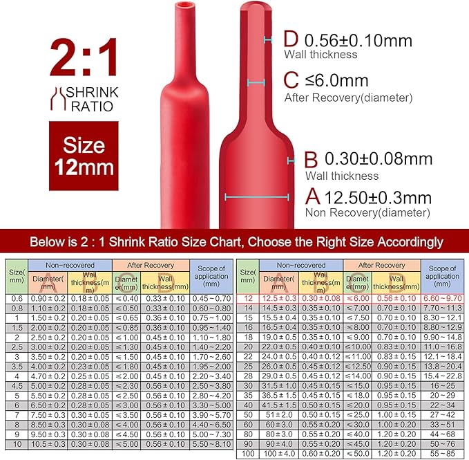 Chanzon 1/2 inch (12mm) Red Heat Shrink Tubing 80Ft Roll 2:1 Ratio Polyolefin Sleeving Wrap 1pcs