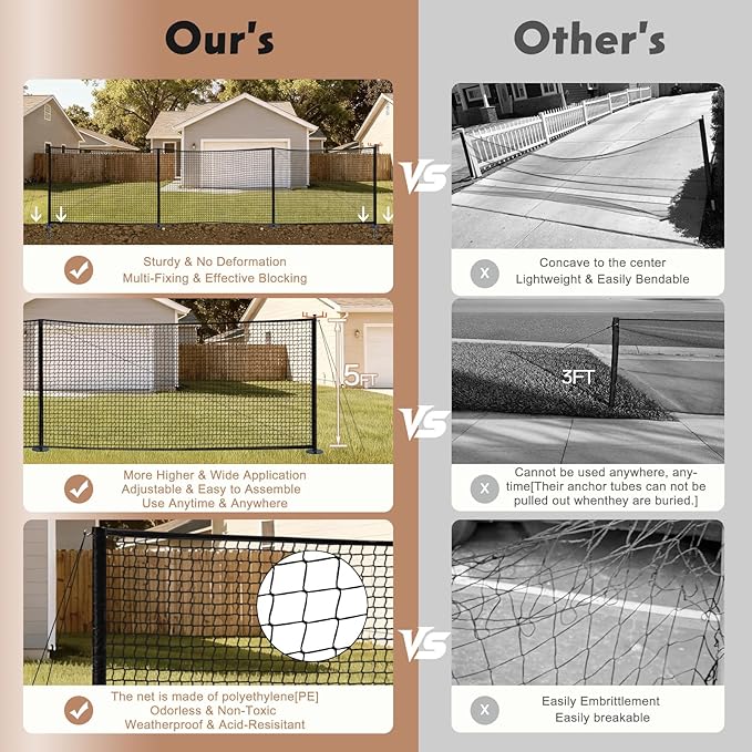 Driveway Guard Barricade Net - HDPE 5FT High 31/41FT Sizes 7.9inch Spiral Stakes 200% Anti-Tear with Middle Support Foldable Hook Prevents Kids & Toys Falling
