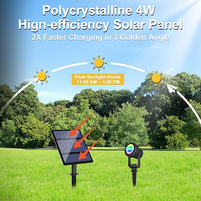 Solar Spotlights Outdoor Waterproof, RGB Landscape Spotlights, Christmas Decorative Solar Spot Lighting for Garden, Yard, Pathway, Lawn, Poolside, Party, 2-in-1 Mounted (RGB, 4 Pack)