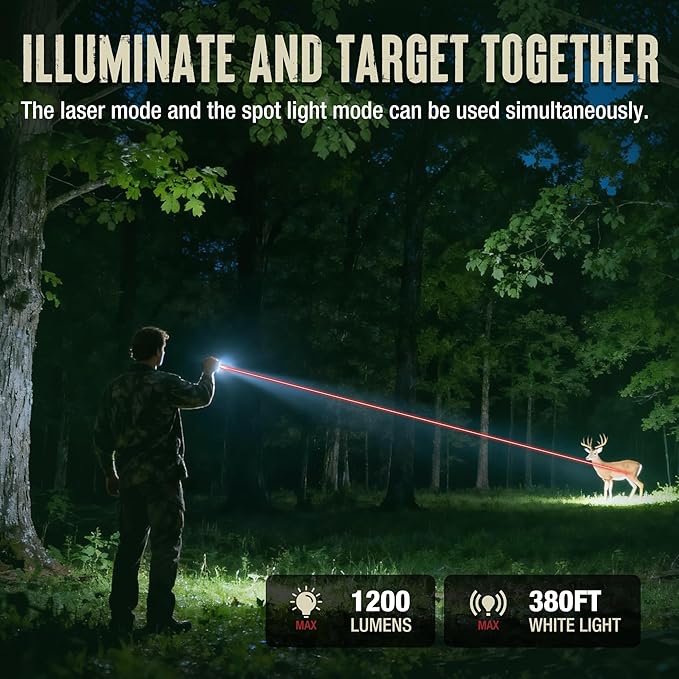 Mossy Oak Rechargeable Flat Flashlight, 1200LM Pocket Work Light with Red Light Beam, Magnetic Base & Clip, Slim 5-Mode LED Flashlight for EDC, Outdoor & Home Use - Idea Christmas Gift for Men