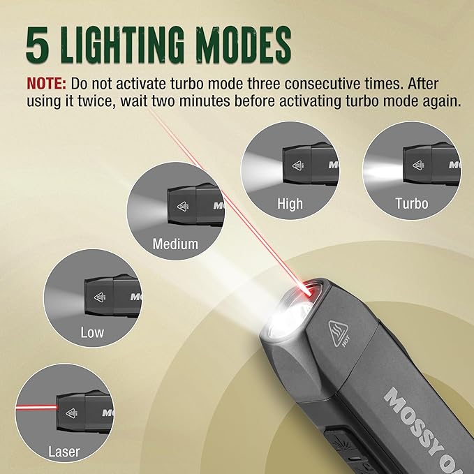 Mossy Oak Rechargeable Flat Flashlight, 1200LM Pocket Work Light with Red Light Beam, Magnetic Base & Clip, Slim 5-Mode LED Flashlight for EDC, Outdoor & Home Use - Idea Christmas Gift for Men