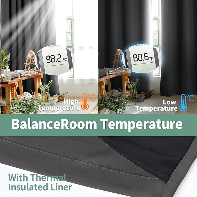 Short Blackout Curtains for Bedroom 40 Inch Length 2 Panels Set, Thermal Insulated Sun Blocking Soundproof Grommet Loft/Basement/Bathroom Window Curtains, Each 42 Inch Wide, Dark Grey