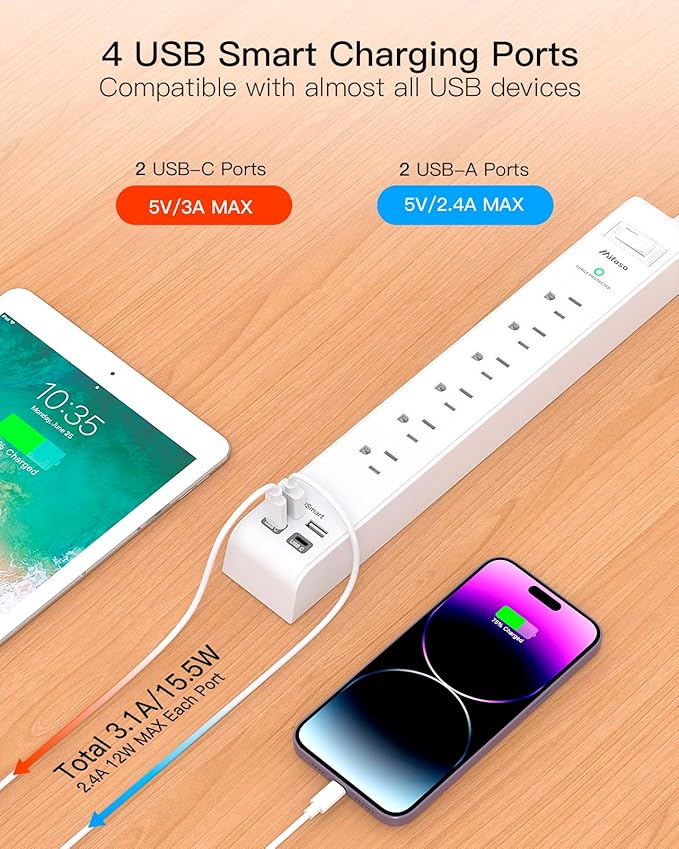 2 Pack Power Strip, 12FT Long Extension Cord, Surge Protector with 6 Outlets and 4 USB Charging Ports(2 USB C), Flat Plug Overload Protection, Wall Mount for Home Office Dorm College