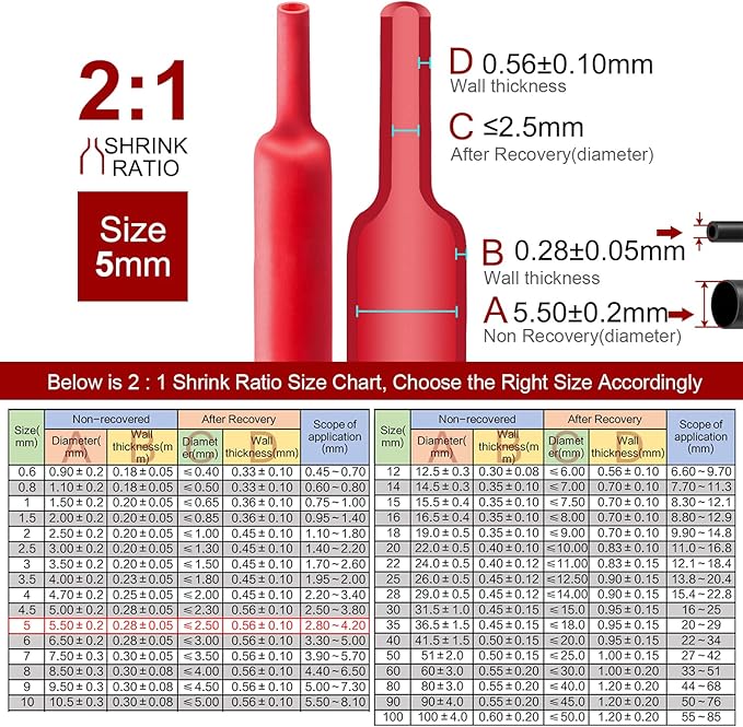 Chanzon 2:1 Ratio 3/16" (5mm) Heat Shrink Tubing 8Ft Roll (2.5M Total Length) Red Polyolefin Sleeving Wrap Shrinking 2 to 1 1pcs