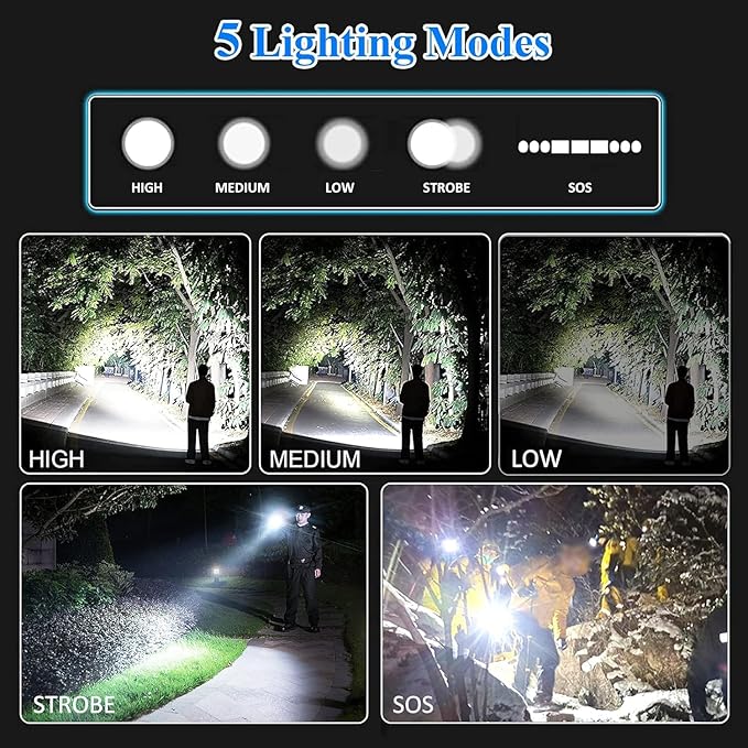 Magnetic Flashlights High Lumens Rechargeable 2 Packs, 990,000L High Lumens Super Bright LED Tactical Handheld Flash Light with 5 Modes, USB C, Zoomable Beam, Digital Power Display, IP76 Waterproof