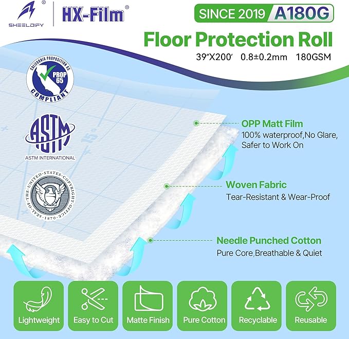 39"x200' Heavy-Duty Floor Protection | Construction Grade Carpet Protector | Drop Cloth Plastic Film for Hardwood Floors | Waterproof Painters Covering with No Residue(Mint Green)