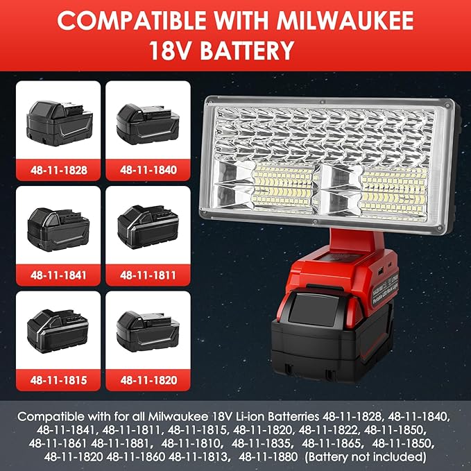40W 4200LM Cordless LED Work Light Compatible with Milwaukee 18V Li-Ion Battery with 3 Lighting Modes USB Port Ideal for Job Site, Camping,Hiking,Indoor & Outdoor