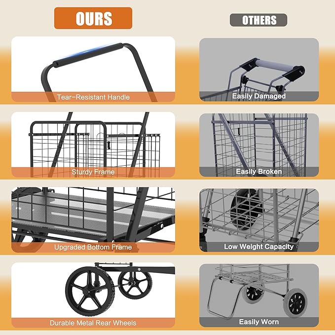 CHARMMA Large Shopping Cart with Brake,Grocery Cart on Wheels, Foldable Utility Shopping Carts with Double Basket and 360° Rolling Swivel Wheels for Groceries Laundry