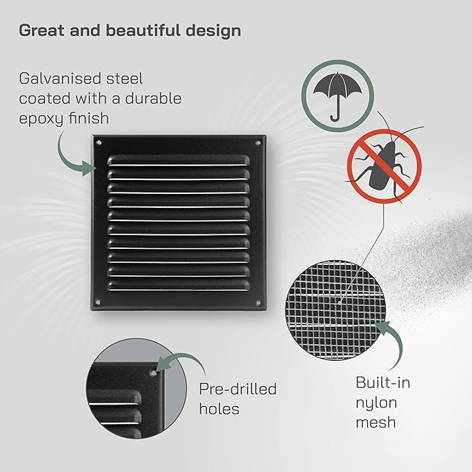 Vent Systems 8 x 8 Inch (Inner) - Pack of 2 - Black Metal Soffit Vent Cover - Durable Square Air Vent Grille with Mesh Screen - Weather Resistant Ventilation Grill - Wall & Ceiling, Indoor & Outdoor