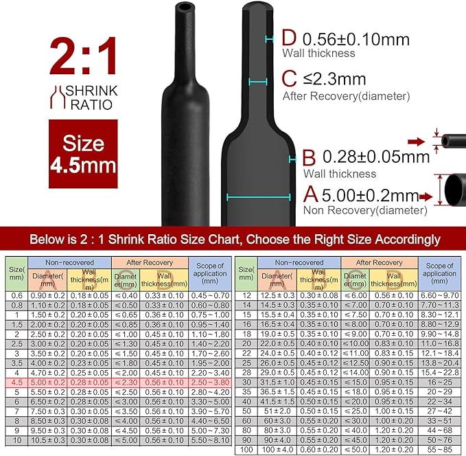 Chanzon 2:1 Ratio - 80Ft Roll - 3/16" (4.5mm) Heat Shrink Tubing 2:1(25M Total Length) Black Polyolefin Sleeving Wrap Shrinking 2 to 1 1pcs