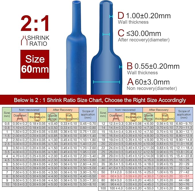 Chanzon 2:1 Ratio 2-3/8" (60mm) Heat Shrink Tubing 3.3Ft Roll (1M Total Length) Blue Polyolefin Sleeving Wrap Shrinking 2 to 1 1pcs