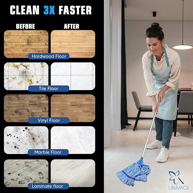 2 Pack - Replacement Heavy Duty Microfiber Mop Head | Robust, Blue, Machine Washable, Extra Absorbent, Extra Large, for Industrial, Commercial & Floor Cleaning - Hardwood, Tile, Laminate, Vinyl Floors