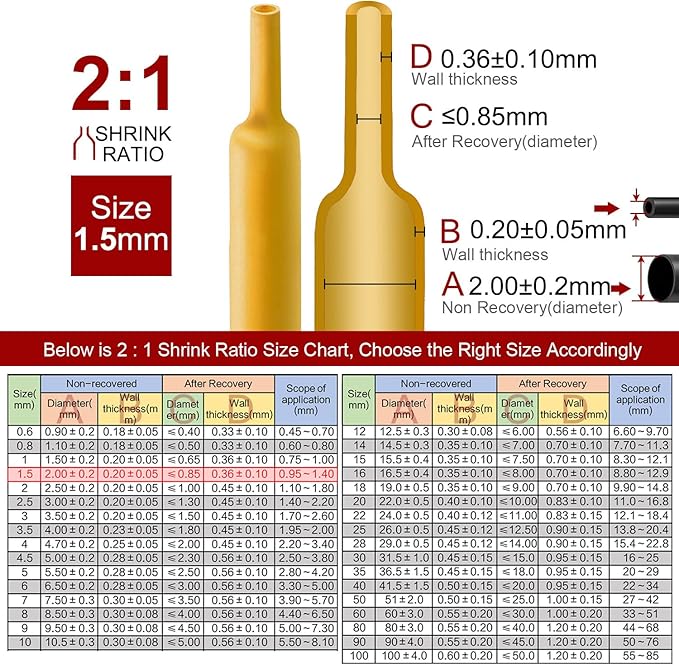 Chanzon 2:1 Ratio - 80Ft Roll - 1/16" (1.5mm) Heat Shrink Tubing 2:1(25M Total Length) Yellow Polyolefin Sleeving Wrap Shrinking 2 to 1 1pcs