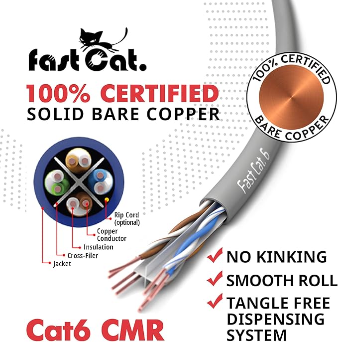 fast Cat. Cat6 Ethernet Cable 1000ft - 23 AWG, CMR, Insulated Solid Bare Copper Wire Cat 6 Cable with Noise Reducing Cross Separator - 550MHZ / 10 Gigabit Speed UTP LAN Cat6 Cable 1000ft - CMR (Green)