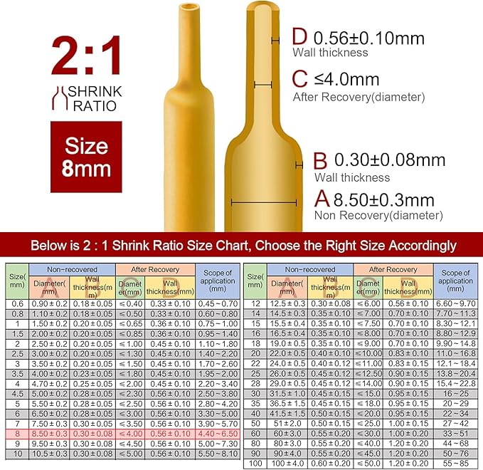 Chanzon Yellow 5/16" (8mm) Diameter Heat Shrink Tubing - 2:1 Ratio - 80Ft Waterproof Polyolefin Shrink Tube 1pcs