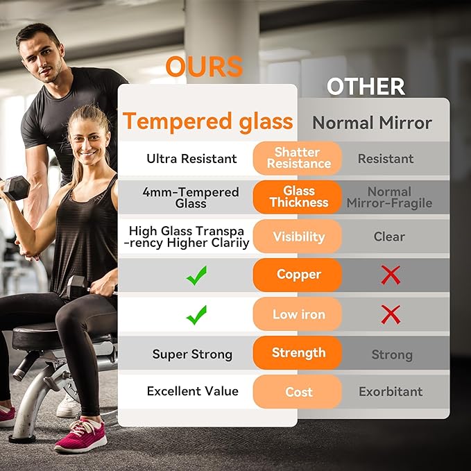 Hasipu Home Gym Mirror 360° Swivel on Wheels, 71" x 28" Extra Large Full Body Rolling Mirror for Yoga Studio, Bedroom, Dancing Studio, White