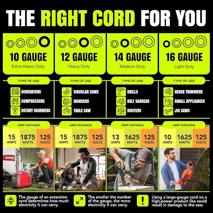 200ft Outdoor/Indoor Extension Cord 16/3 Gauge Heavy Duty 3 Prong SJTW, Waterproof, Flexible Cold-Resistant Long Power Cord,6A 125V 750W, Yellow by LifeSupplyUSA