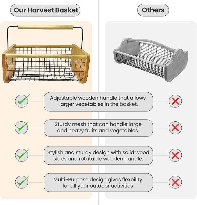 Personalzied Harvest Garden Basket, Handmade Solid Wood Construction with Rotatable Handle, Wire Mesh Design, 16x9x7 Inches, Multi-Purpose Vegetable and Fruit Harvesting Hod Custom Name