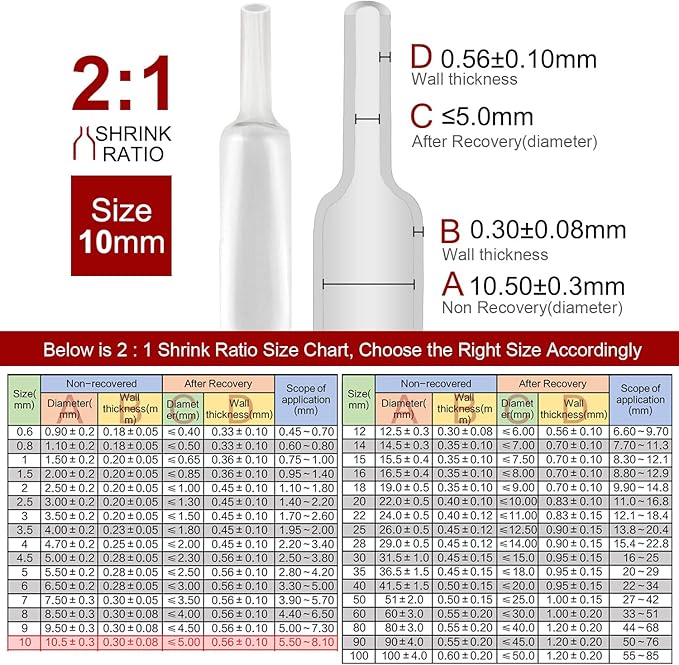 Chanzon 3/8 inch (10mm) Clear Heat Shrink Tubing 80Ft Roll 2:1 Ratio Polyolefin Sleeving Wrap 1pcs