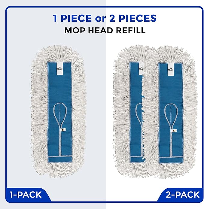 Nine Forty Industrial-Grade 24x5 Cotton Dust Mop Head Refills, Perfect Replacement for Busy Home, Gym, Industrial and Commercial Spaces, Heavy-Duty Mop for Janitorial & Housekeeping Needs - 2 Pack