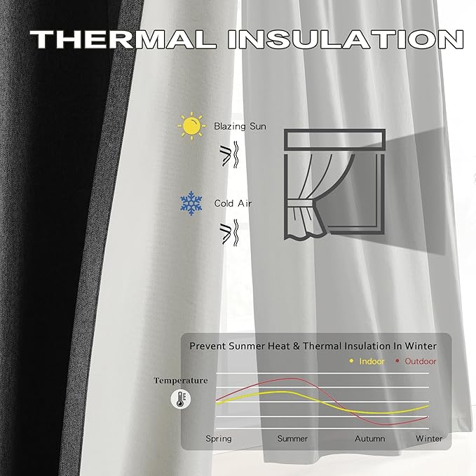 Pinch Pleated Blackout Curtains/Drapes 126 Inch Length,Back Tab with Hooks, Thermal Insulated Energy Efficient Draperies for Hall Living Room Back Tab,(Black, 2 Panels,40" W x 126" L, 10.5 FT)